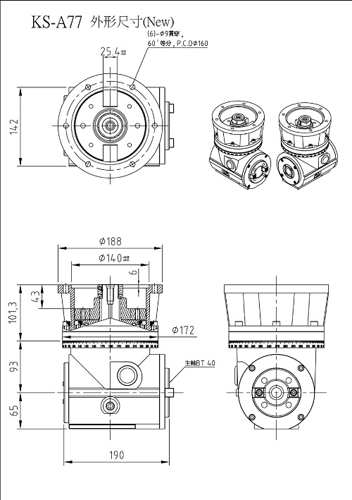 T(sh)ֱ^ӹֱ^a(chn)ƷY(ji)(gu)D