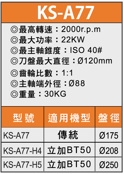 T(sh)ֱ^(sh)^С(dng)^g(sh)(sh)